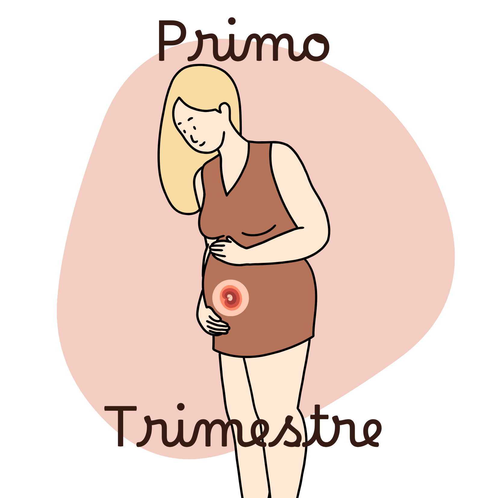 Lista gravidanza - Primo trimestre